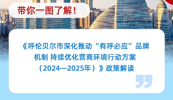 【圖文解讀】關于《呼倫貝爾市深化推動“有呼必應”品牌機制持續(xù)優(yōu)化營商環(huán)境行動方案（2024—2025年）》的政策解讀